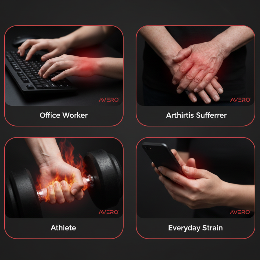 HandRelief Pro - Is This You