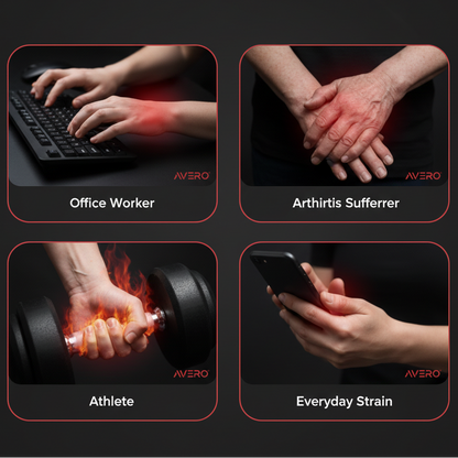 HandRelief Pro - Is This You